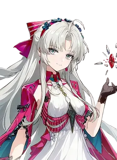 Elenco dei livelli dei personaggi Wuwa 2.8 Glacio