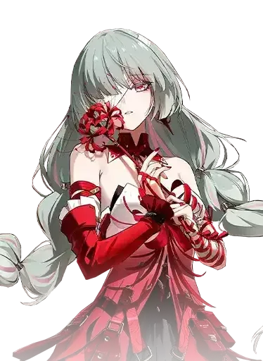 Elenco dei livelli dei personaggi Wuwa 2.8 Havoc