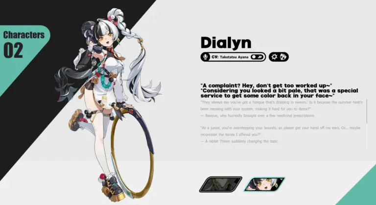 I migliori personaggi classificati nel banner esclusivo!