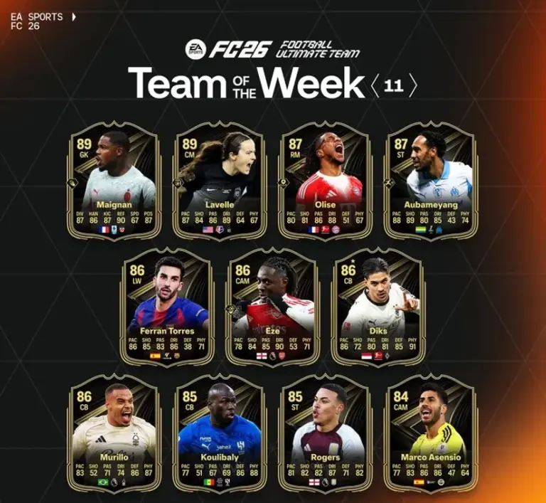 Pronostici EA FC 26 TOTW 11 e tutti i contendenti