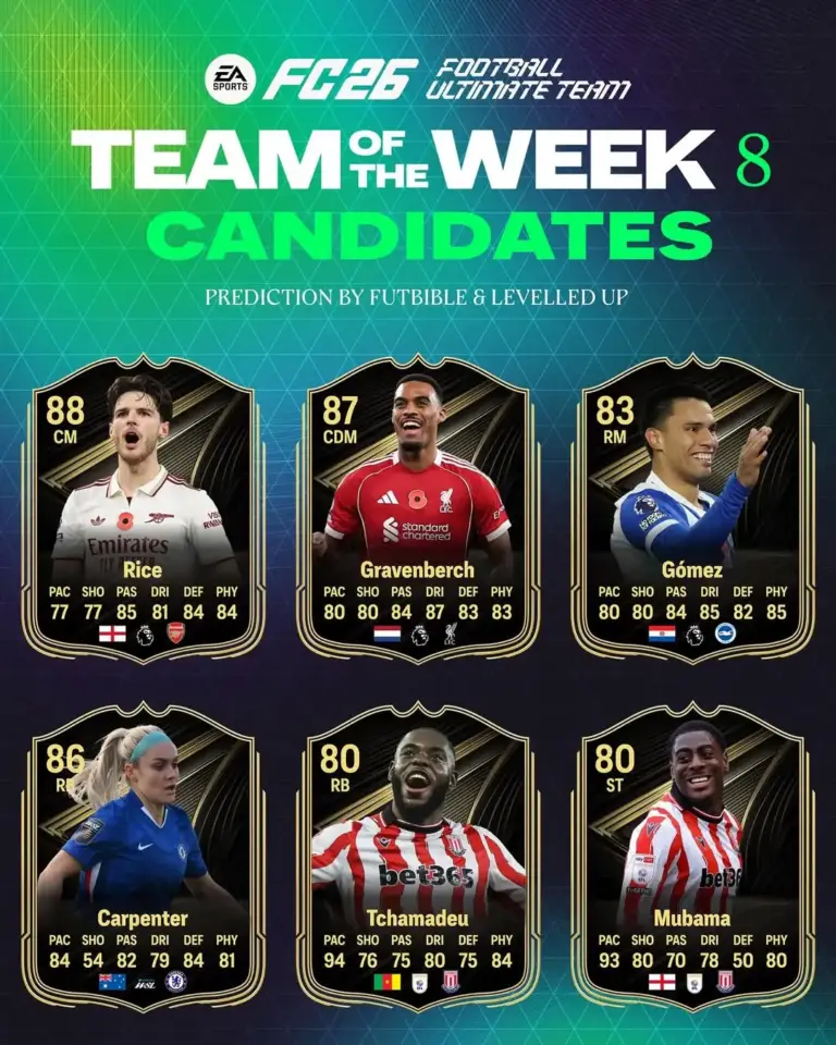 Pronostici EA FC 26 TOTW 8 e tutti i contendenti