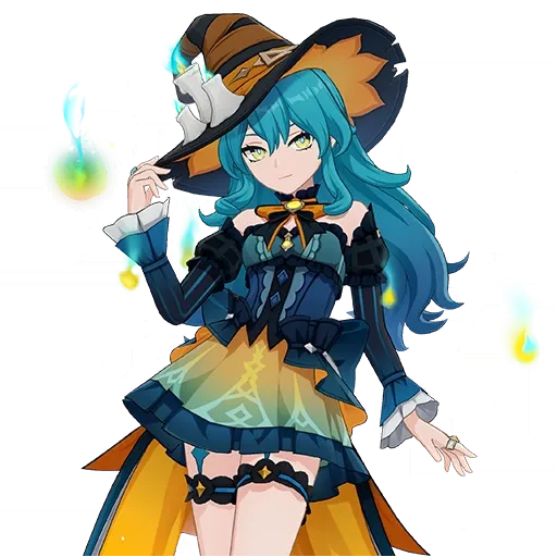 Set di abiti utili da acquistare nel Paese delle Meraviglie di Miliastra