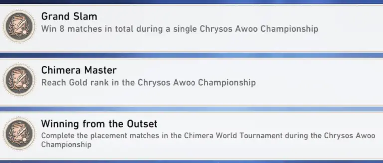 Guida a tutti i risultati del Campionato Chrysos Awoo