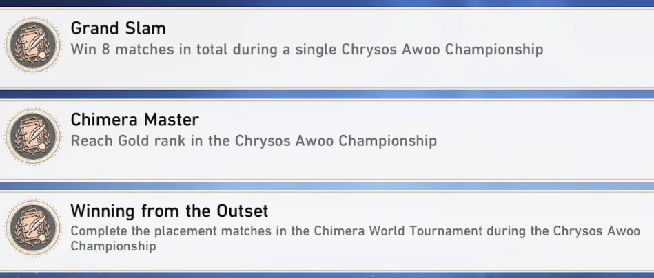 Guida a tutti i risultati del Campionato Chrysos Awoo