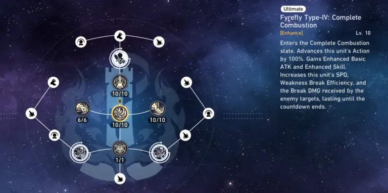 Guida alla costruzione di Firefly: le migliori reliquie, coni di luce e squadre