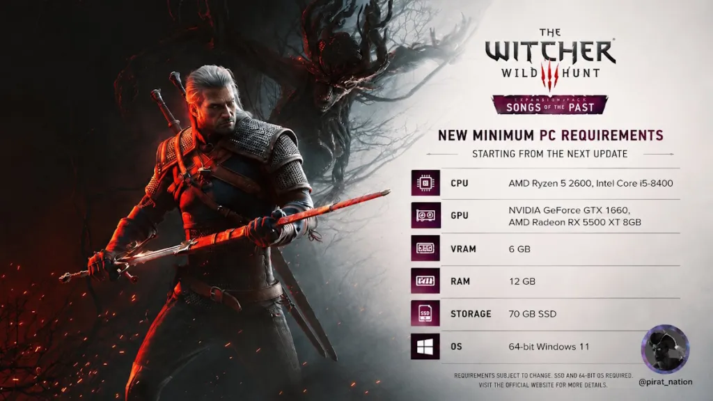 Requisiti di sistema minimi per The Witcher 3 Songs of the Past DLC