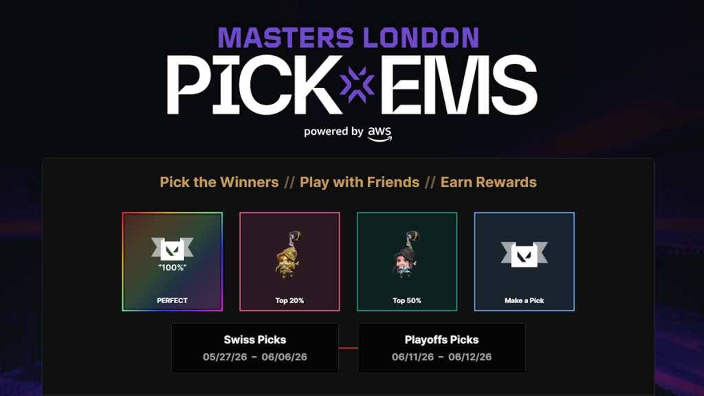 Ricompense Pick’Ems per il VCT Masters London 2026