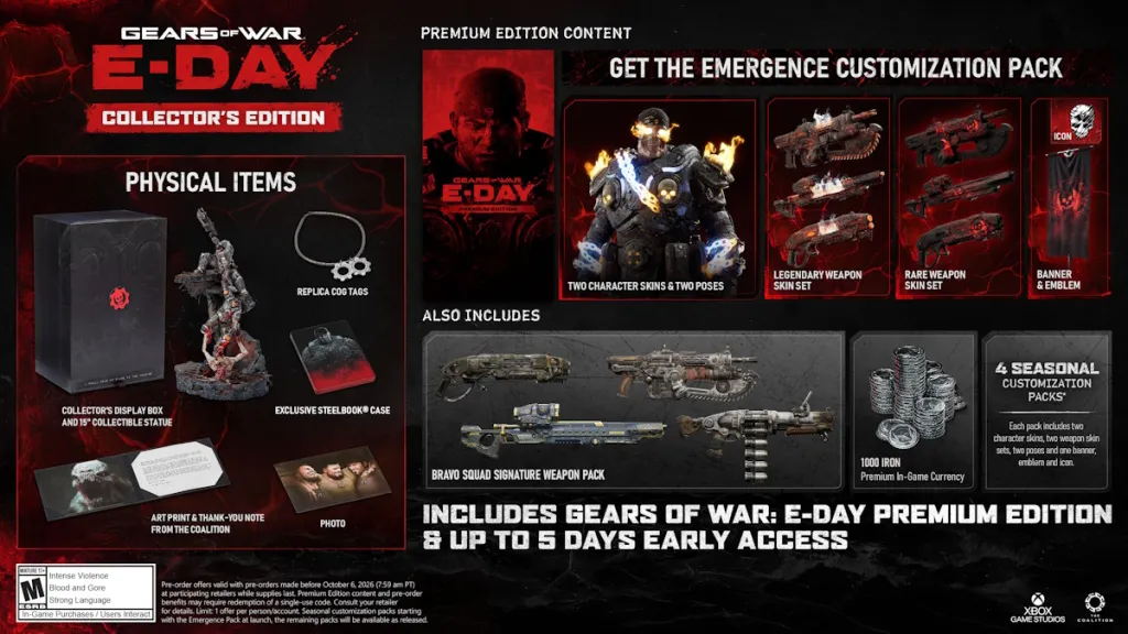 Confronto delle edizioni di Gears of War: E-Day, Standard, Premium e Collector