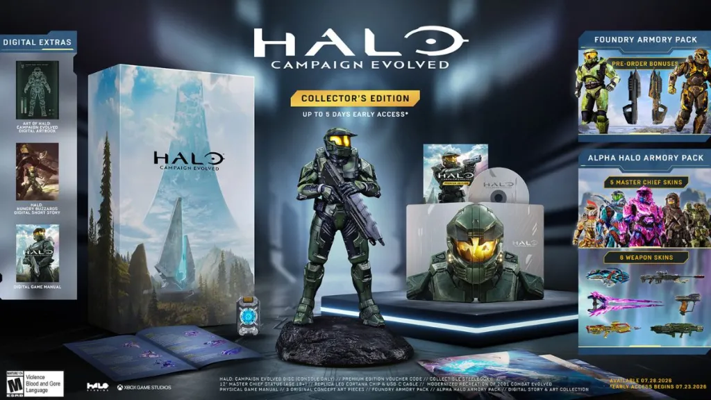 Collector’s Edition di Halo: Campaign Evolved