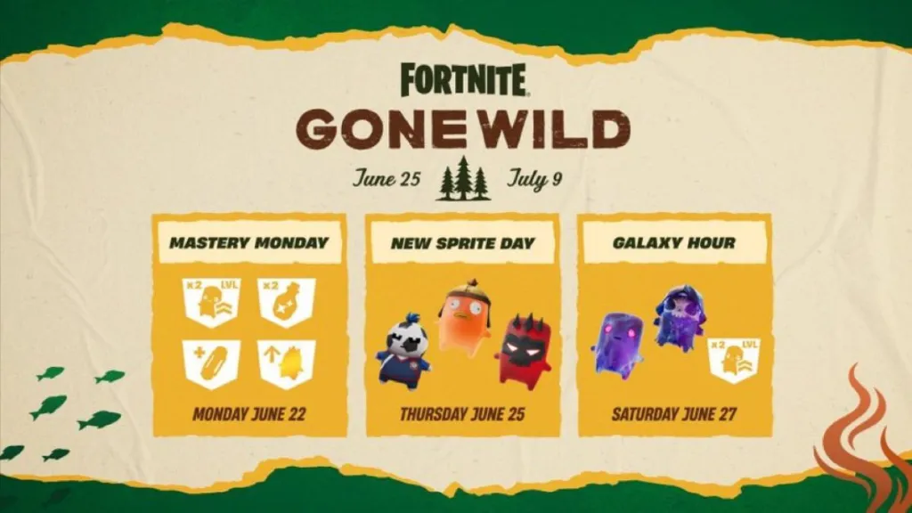 Evento Gone Wild Summer nella patch Fortnite 41.10