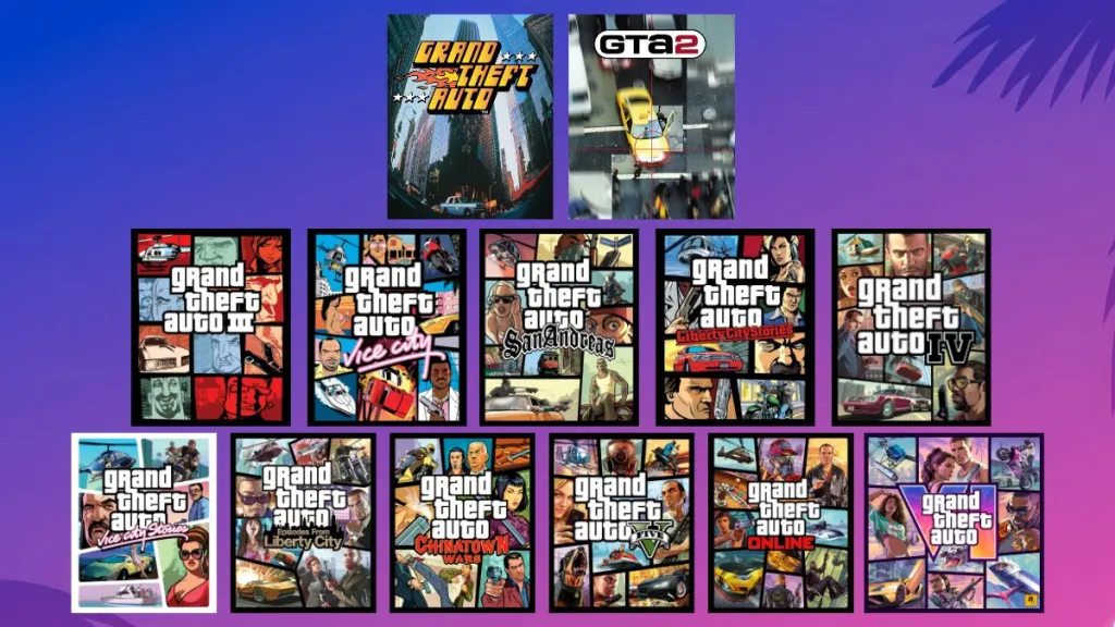 Rassegna completa delle copertine di tutti i titoli GTA