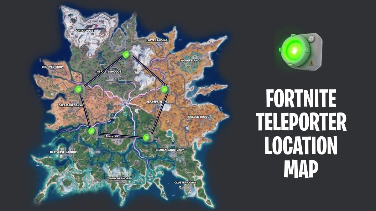 Mappa dei tunnel di teletrasporto di Fortnite