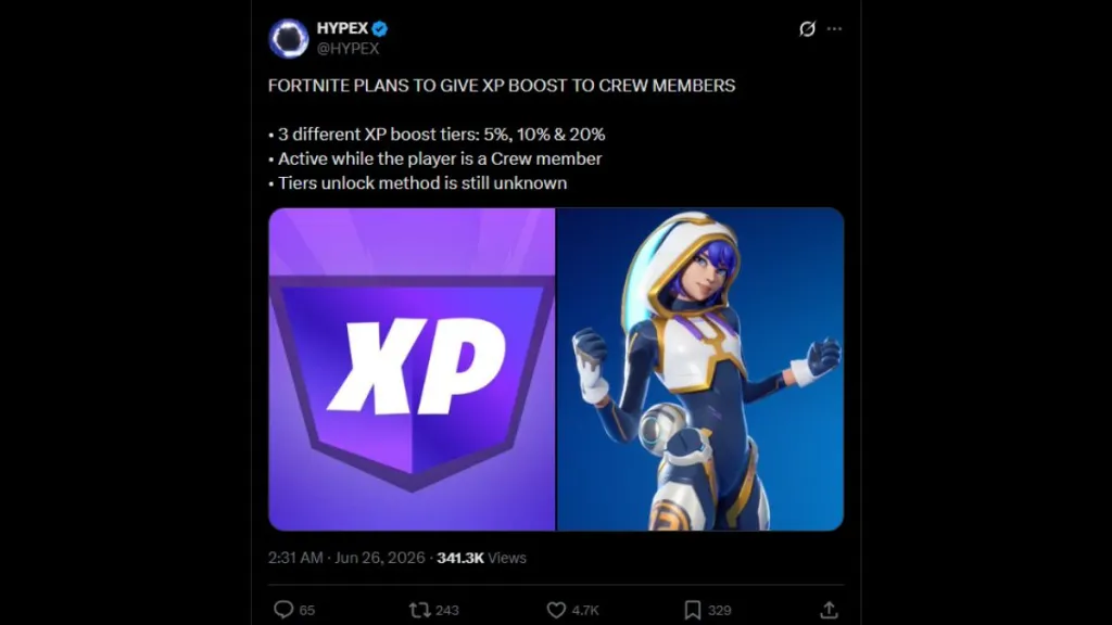Leak dei boost XP per il Fortnite Crew