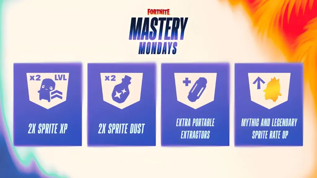 Modificatori attivi durante il Mastery Monday di Fortnite
