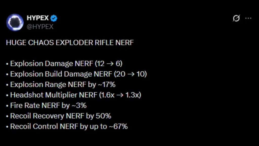 Dettagli del nerf al Chaos Exploder AR in Fortnite