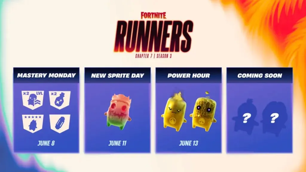 Settimana degli Sprite in Fortnite Chapter 7 Stagione 3