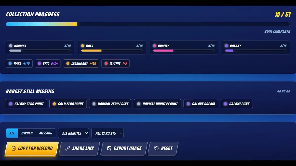 Checklist Sprite di Fortnite su Sprite Locker