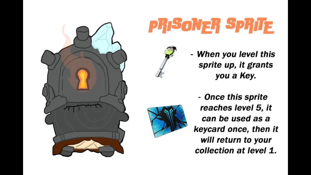 Prisoner Sprite che fornisce chiavi per i Vault