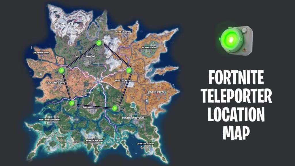 Mappa delle posizioni dei teletrasporti in Fortnite Chapter 7 Season 3