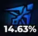 Trait Range 1