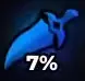 Trait Strength 2