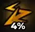 Trait Bolt