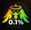 Trait Unbound