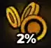 Trait Investor