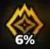 Trait Limit Breaker
