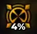 Trait Precision 2