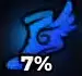 Trait Speed 2