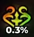 Trait Forsaken
