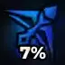 Trait Range 2