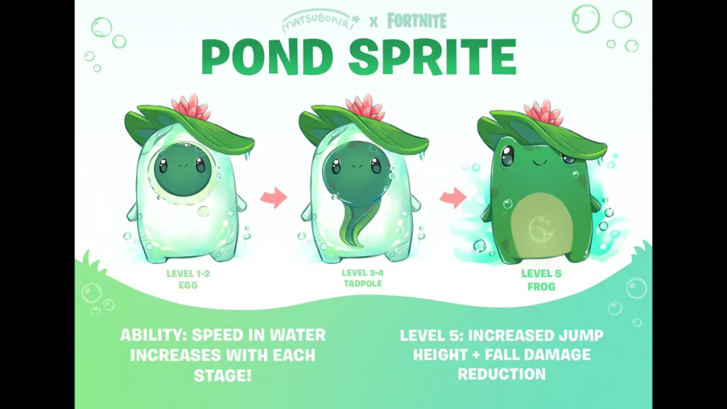 Sprite Pond per Fortnite – abilità di nuoto veloce