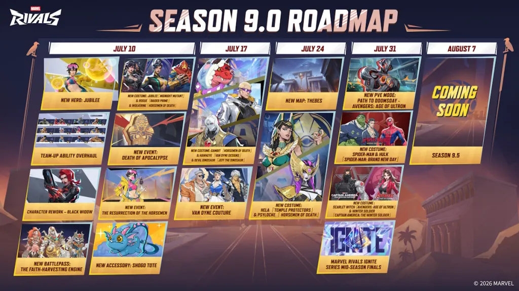 Roadmap completa della Stagione 9 di Marvel Rivals