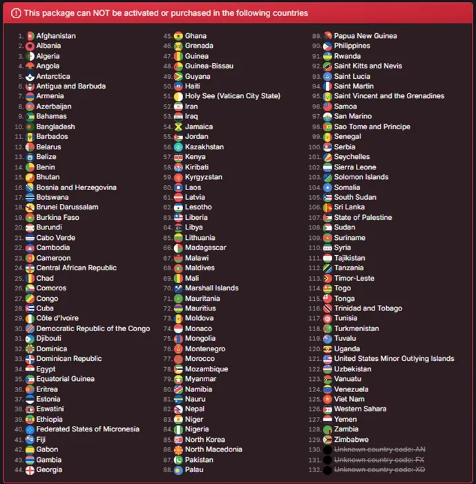 Mappa dei paesi in cui Marvel Tokon è bloccato su PSN