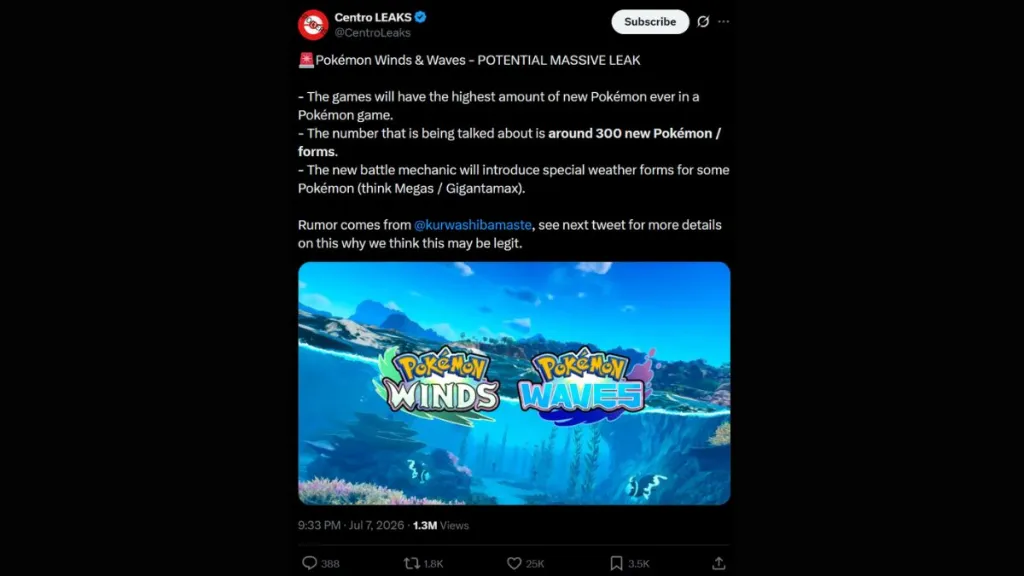 Report di CentroLeaks: 300 nuovi Pokémon in Pokémon Winds and Waves