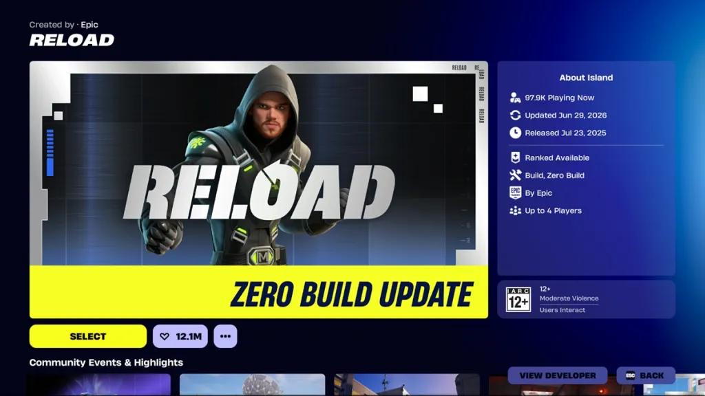 Giocatori di Fortnite Reload quasi 100.000