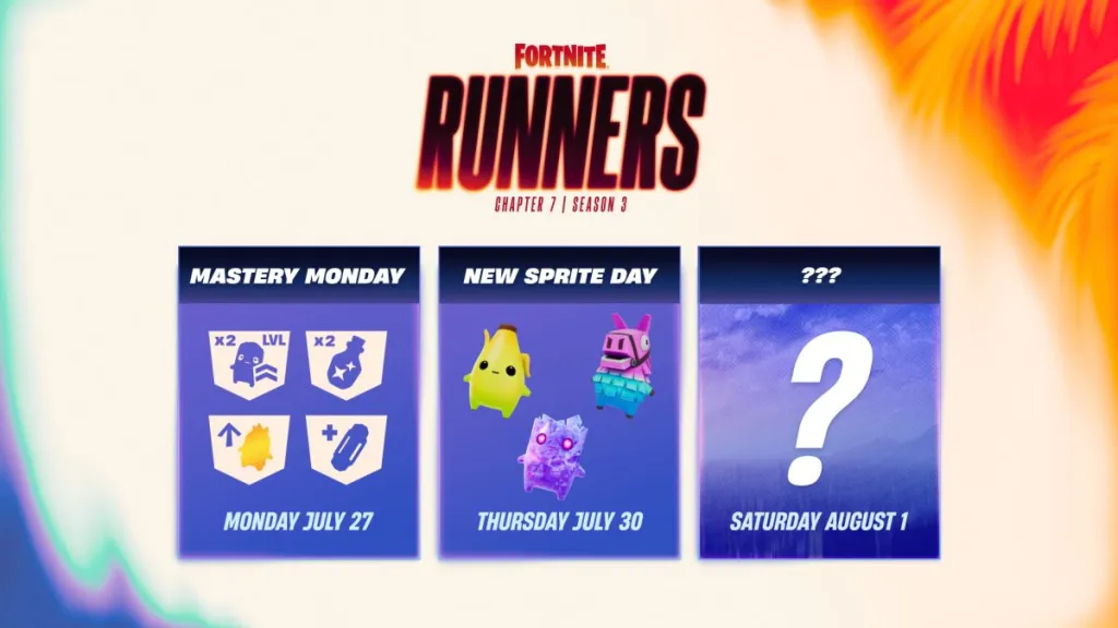 Nuove Sprite Peely, Quack Zero Point e Llama in Fortnite
