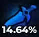 Trait Strength 1