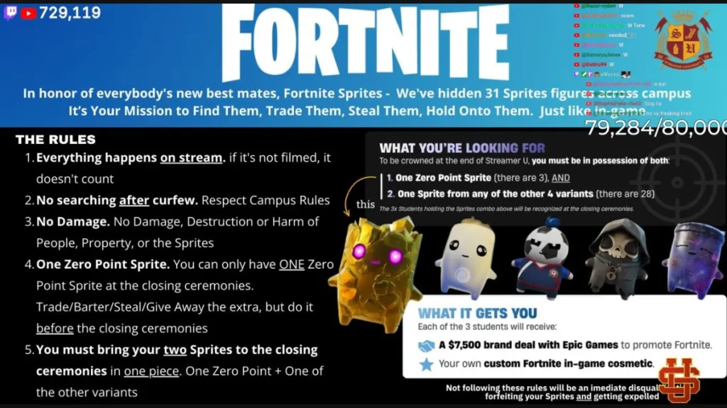 Regole della caccia ai Sprite di Fortnite nella Streamer University