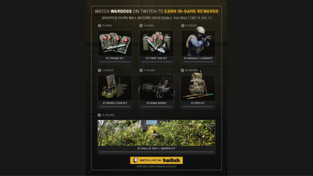 Elenco completo dei Twitch Drops di WARDOGS disponibili durante la beta