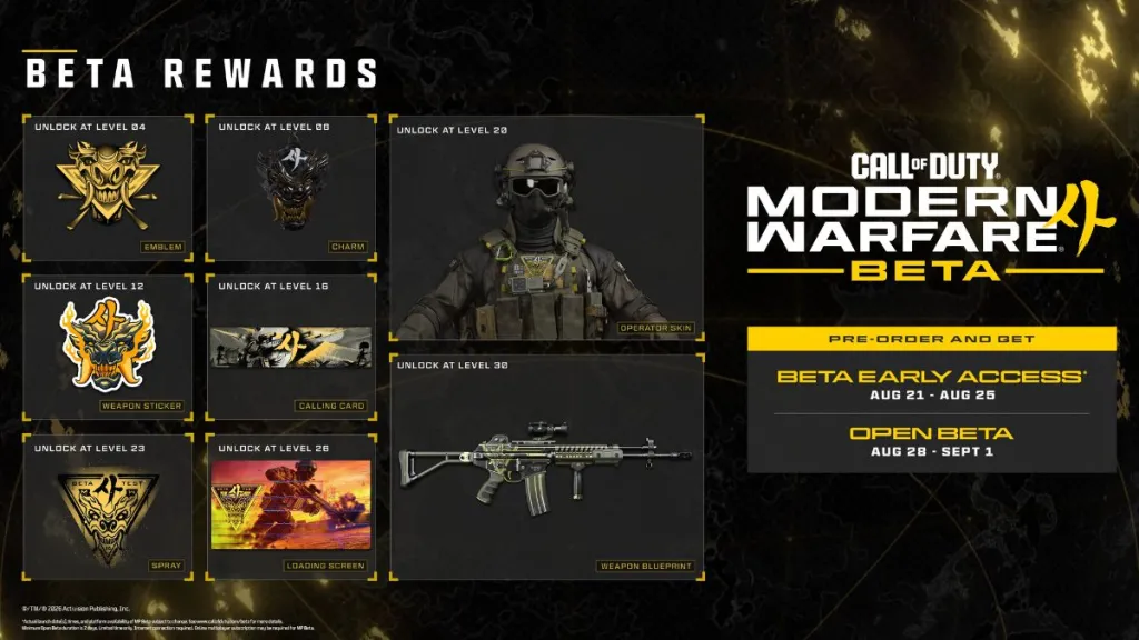Elenco di tutti i premi della beta di Call of Duty Modern Warfare 4