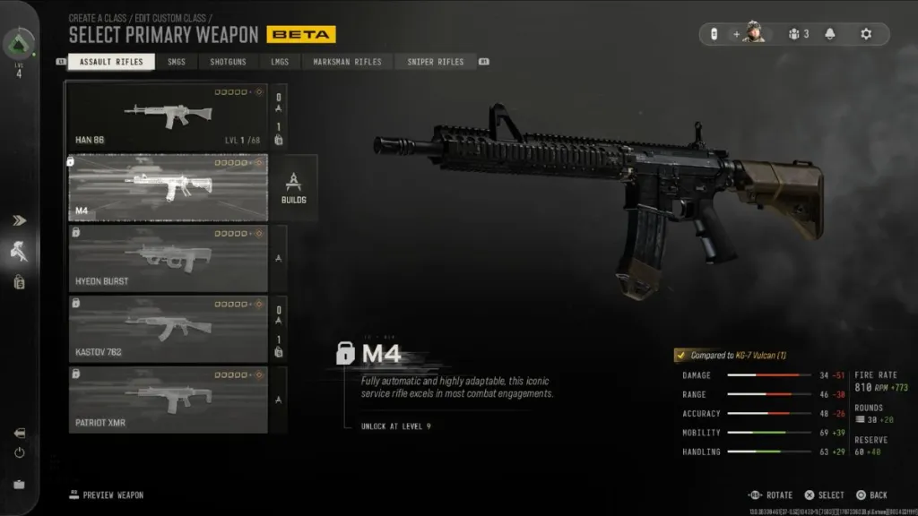 Fucili d'assalto di Call of Duty Modern Warfare 4
