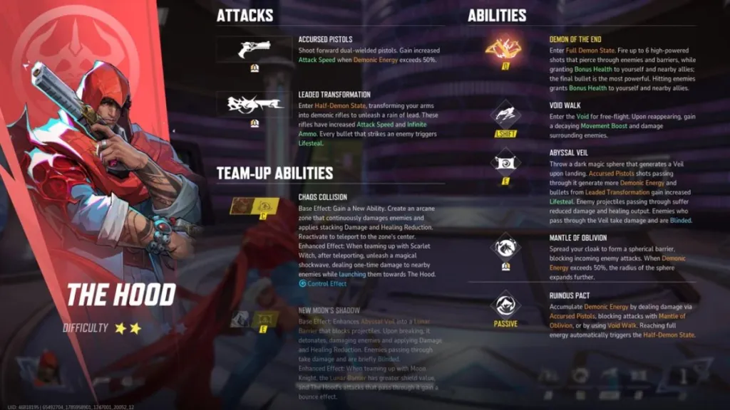Illustrazione del kit di The Hood in Marvel Rivals