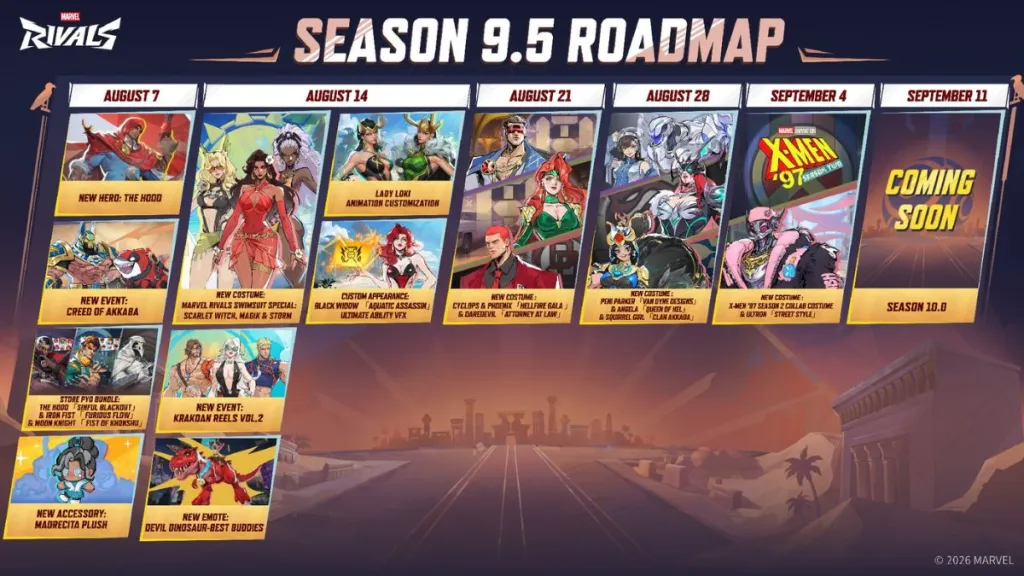 Roadmap della stagione 9.5 di Marvel Rivals