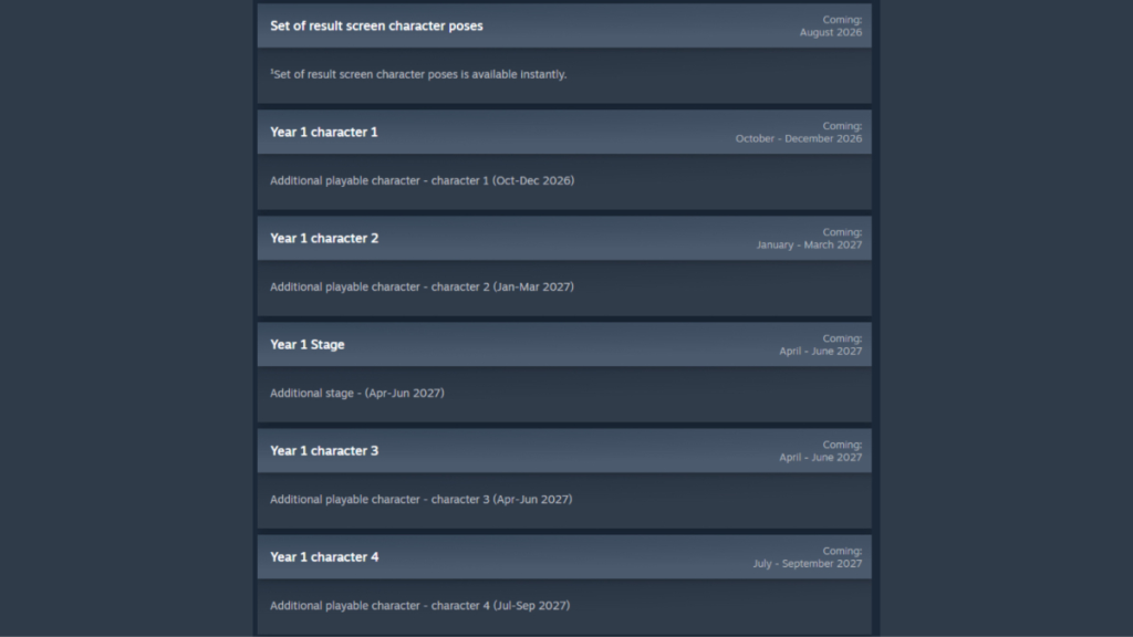 Calendario del Year 1 Pass di Marvel Tokon Fighting Souls su Steam