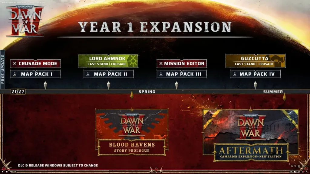 Roadmap di Warhammer 40,000: Dawn of War 4 per il 2027
