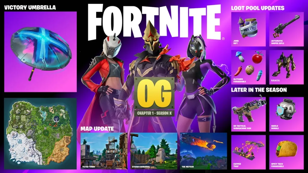 Mappa della Fortnite OG Season X